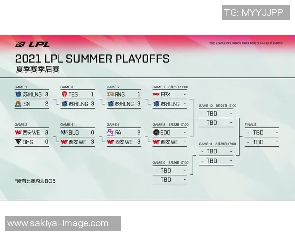 赛后复盘：EDG与LNG对决中的速度较量与战术解析