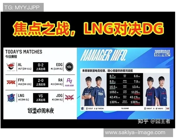 赛后分析：LNG与JDG对决中的战术博弈与团队协作探讨
