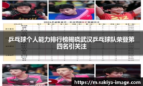 乒乓球个人能力排行榜揭晓武汉乒乓球队荣登第四名引关注
