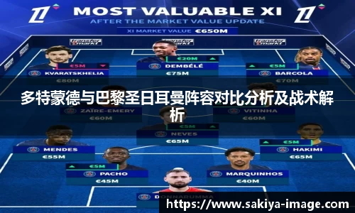 多特蒙德与巴黎圣日耳曼阵容对比分析及战术解析
